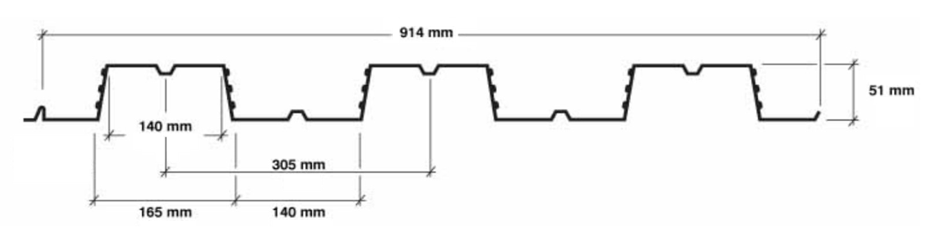 SAF 51/914 Diagram