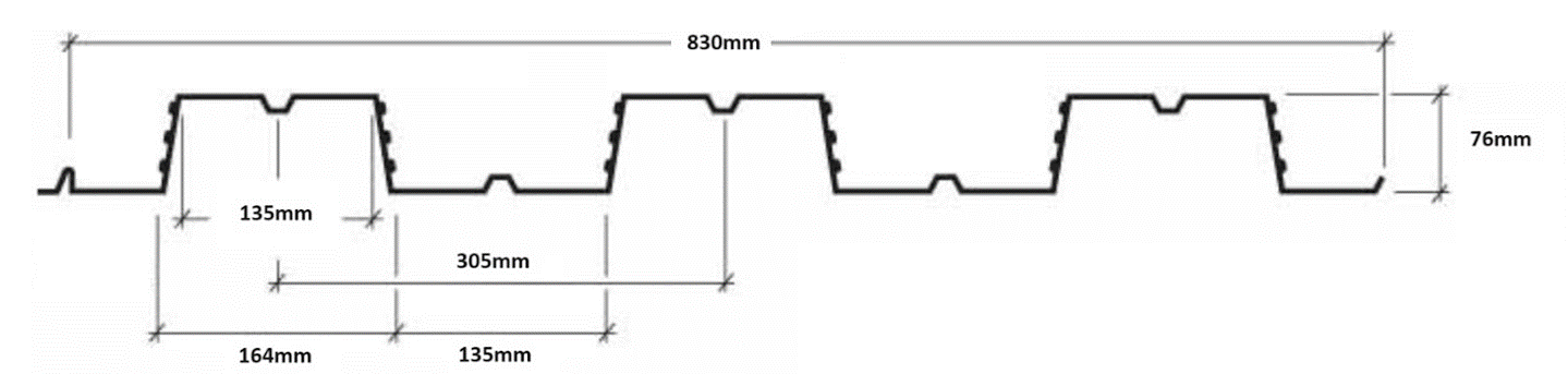 SAF 51/914 Diagram