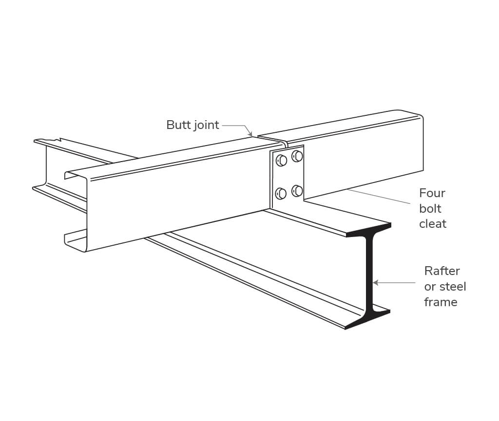 SAF C Section