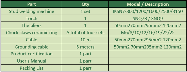 SAF Drawn Arc Machine items