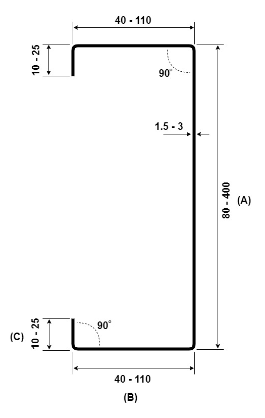 SAF C Section Diagram