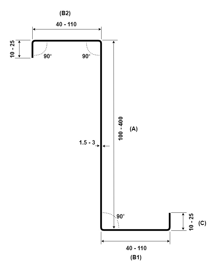 SAF Z Section Diagram